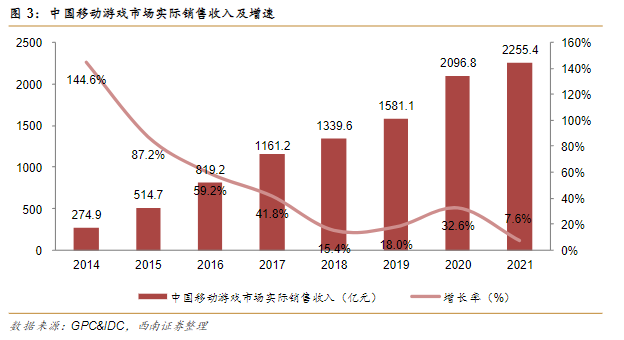 产品经理，产品经理网站